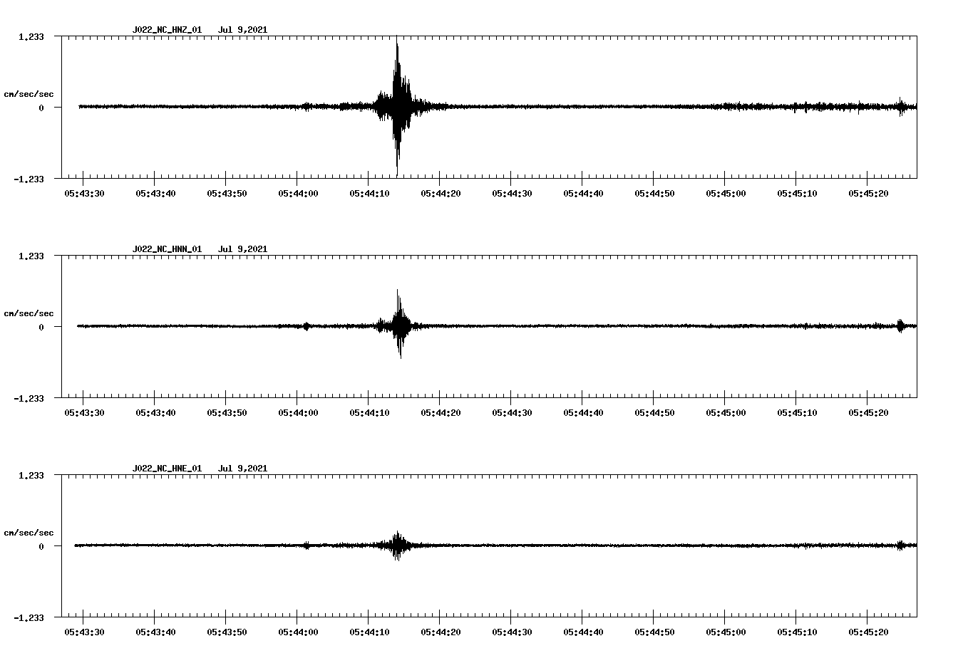 waveform image