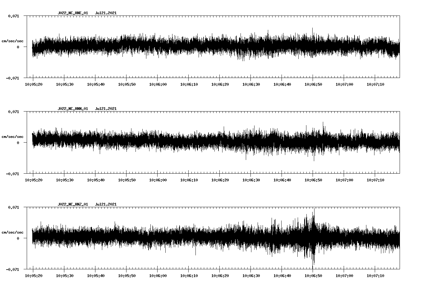waveform image