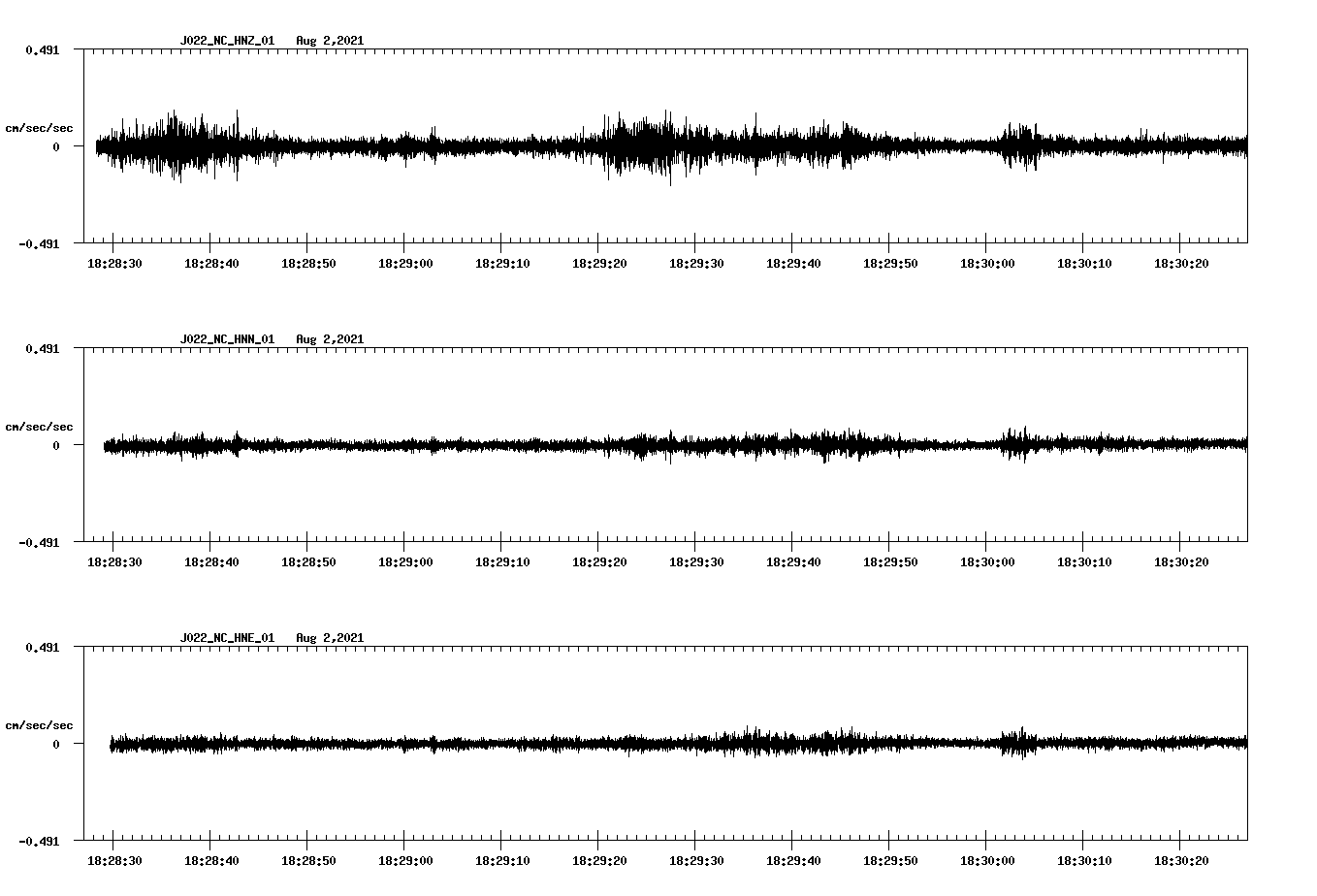 waveform image