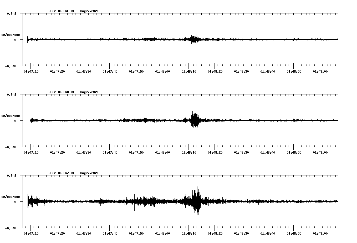 waveform image