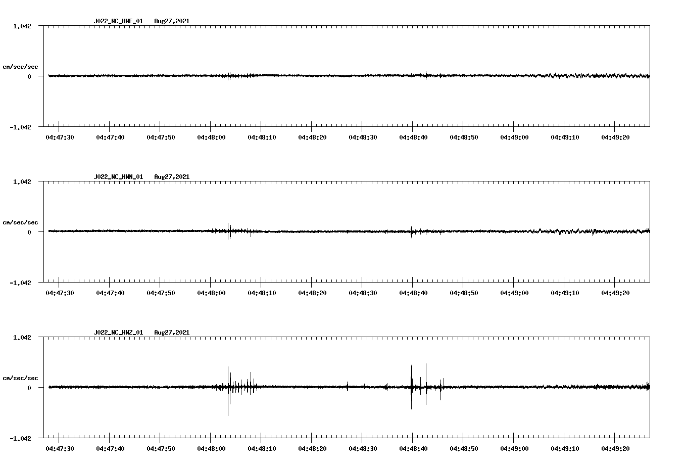 waveform image
