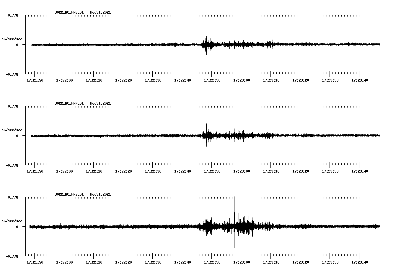 waveform image