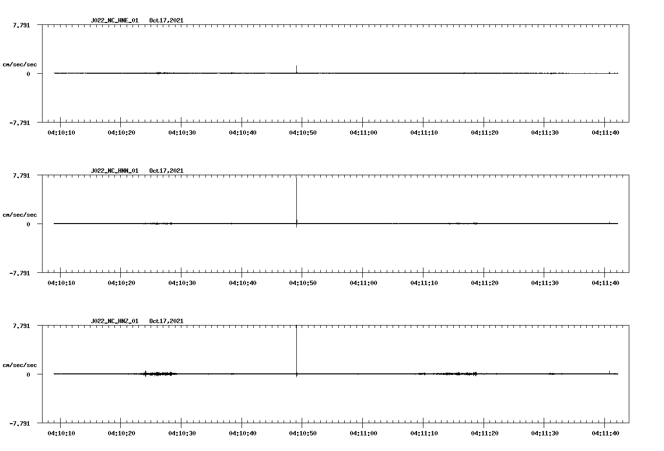 waveform image
