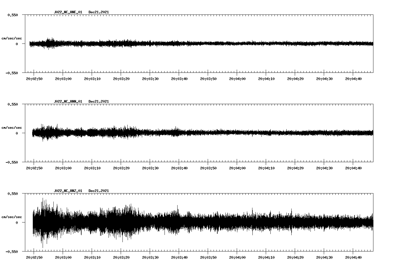waveform image