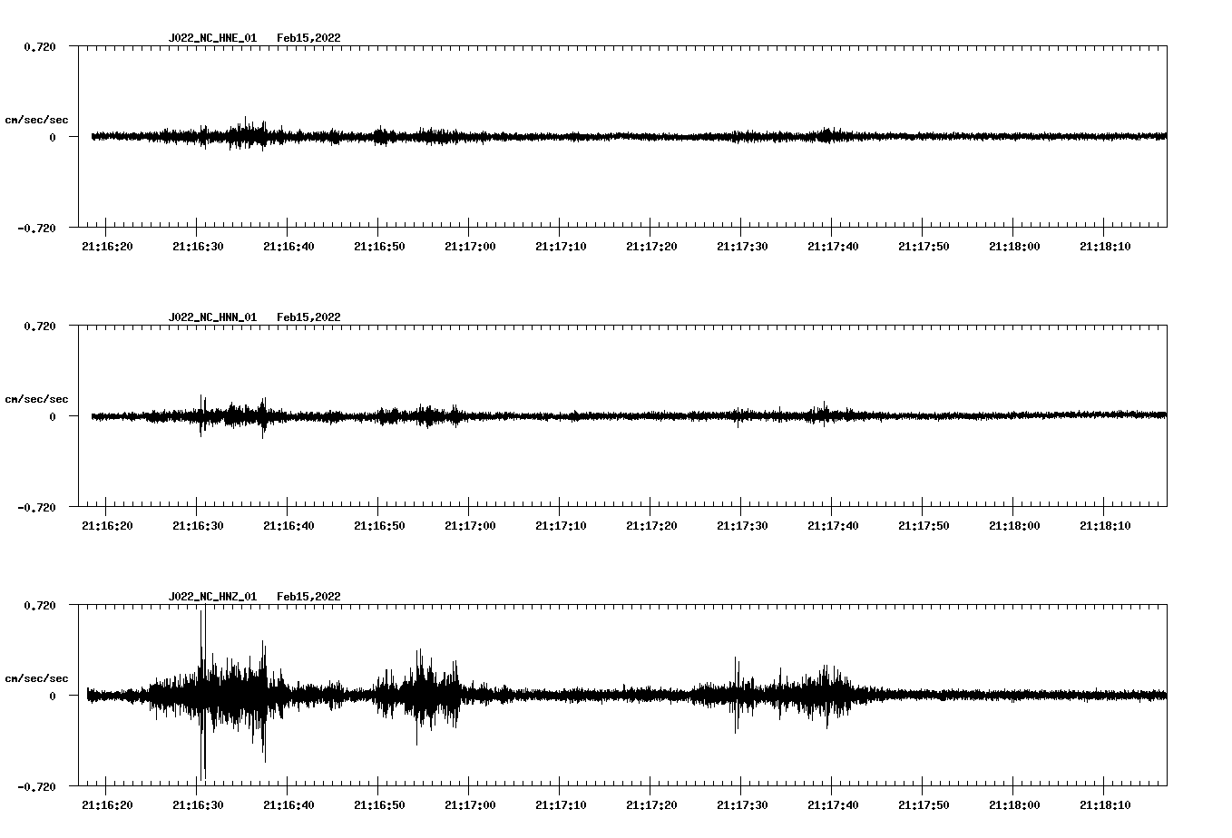waveform image