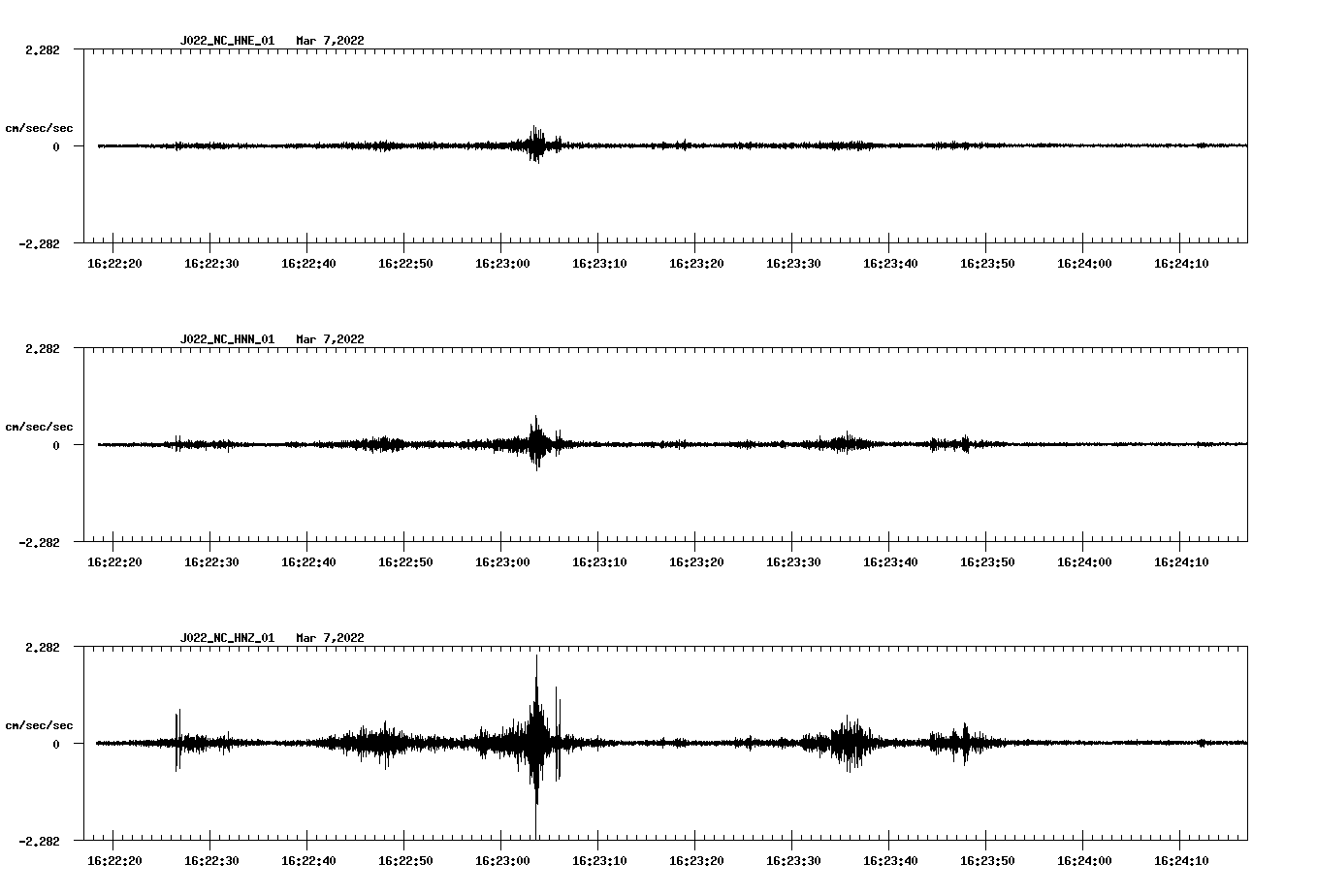 waveform image