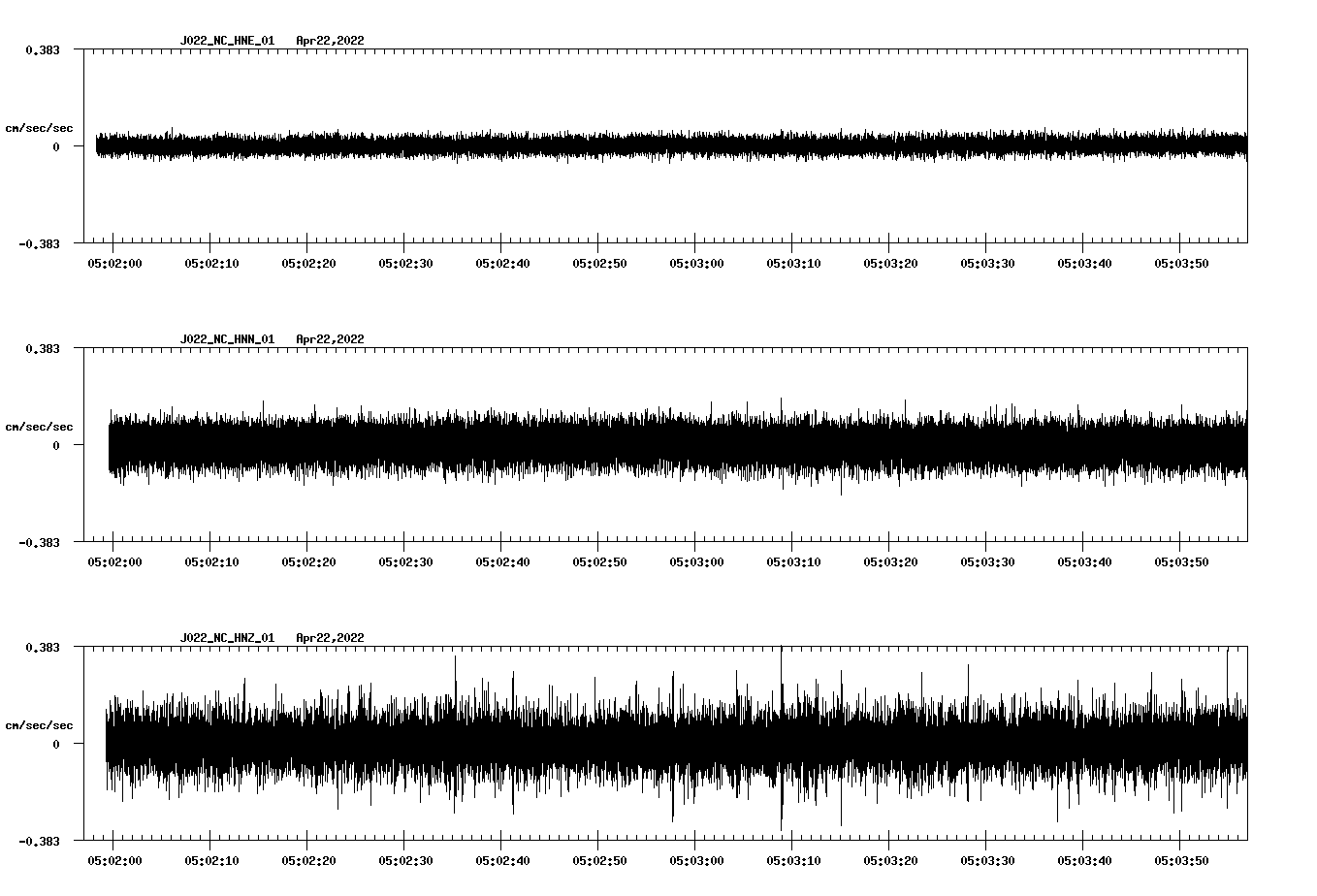 waveform image