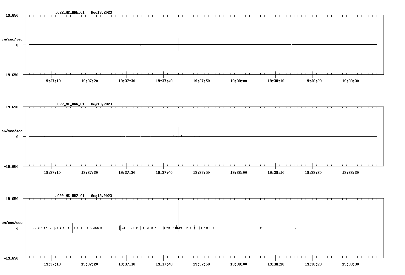 waveform image