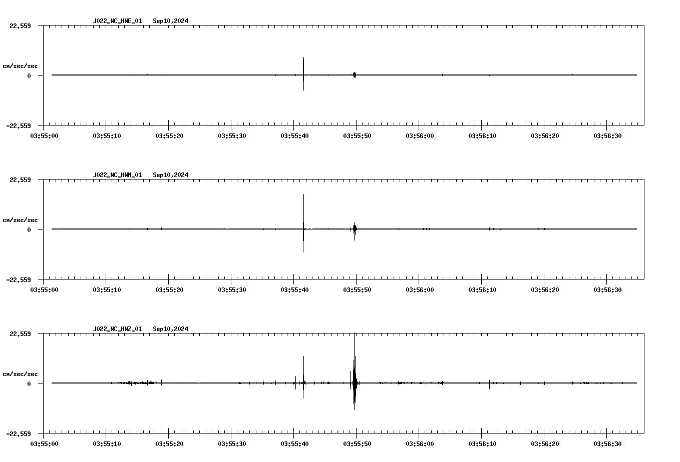 waveform image