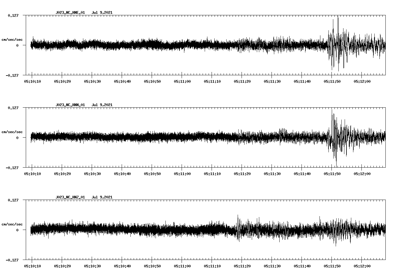 waveform image