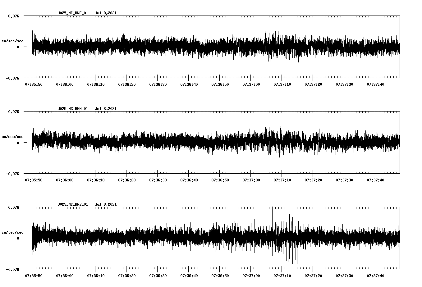 waveform image