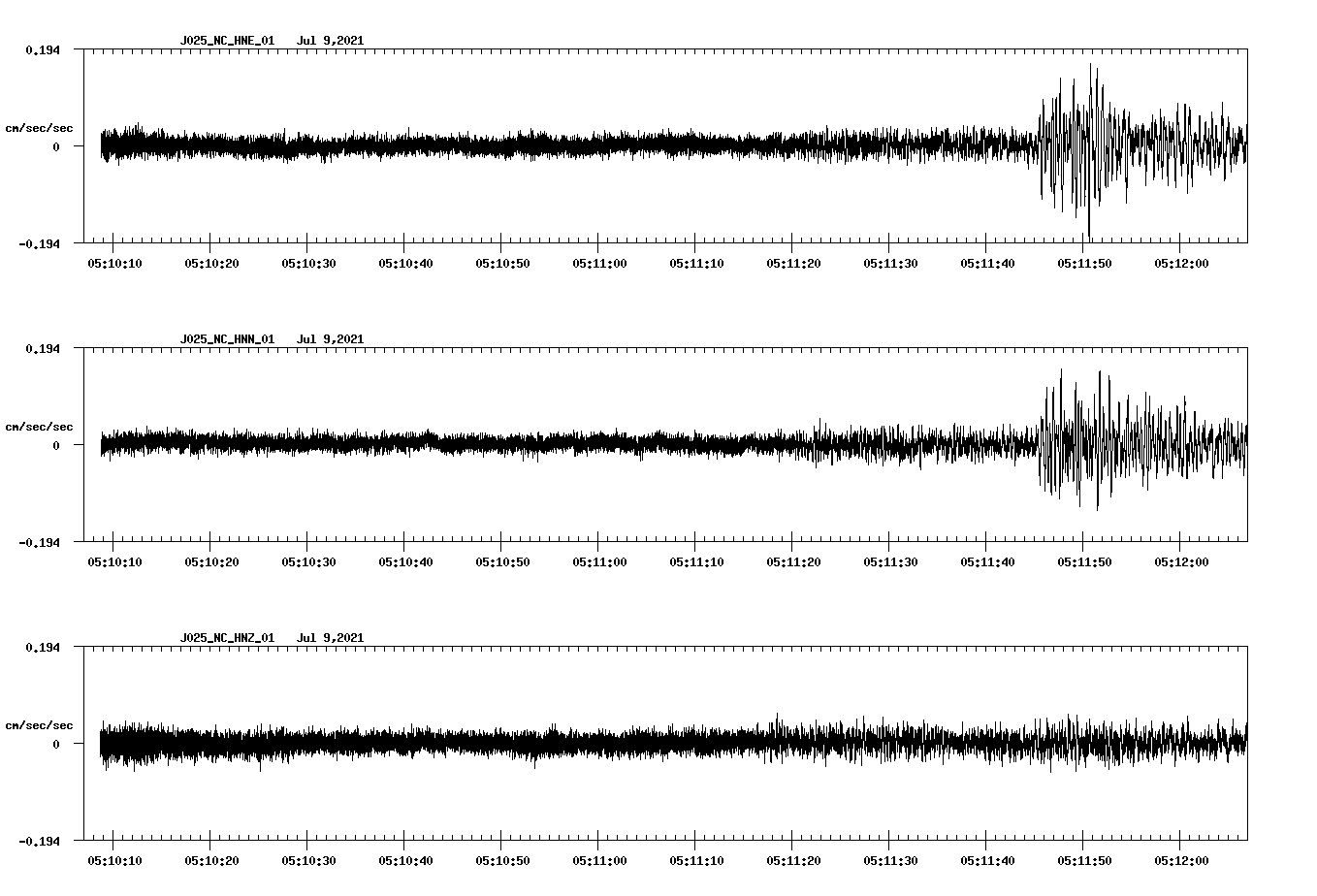 waveform image