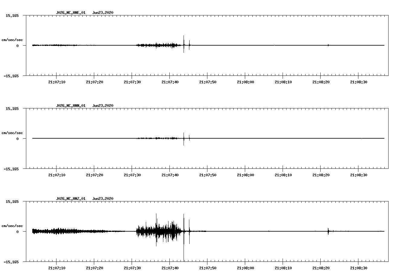 waveform image