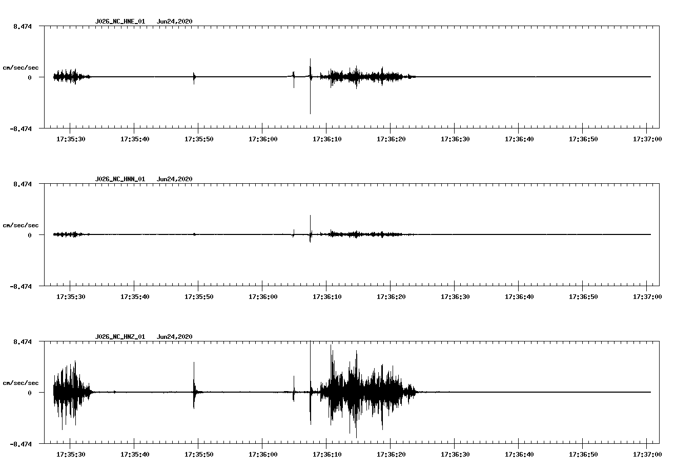 waveform image