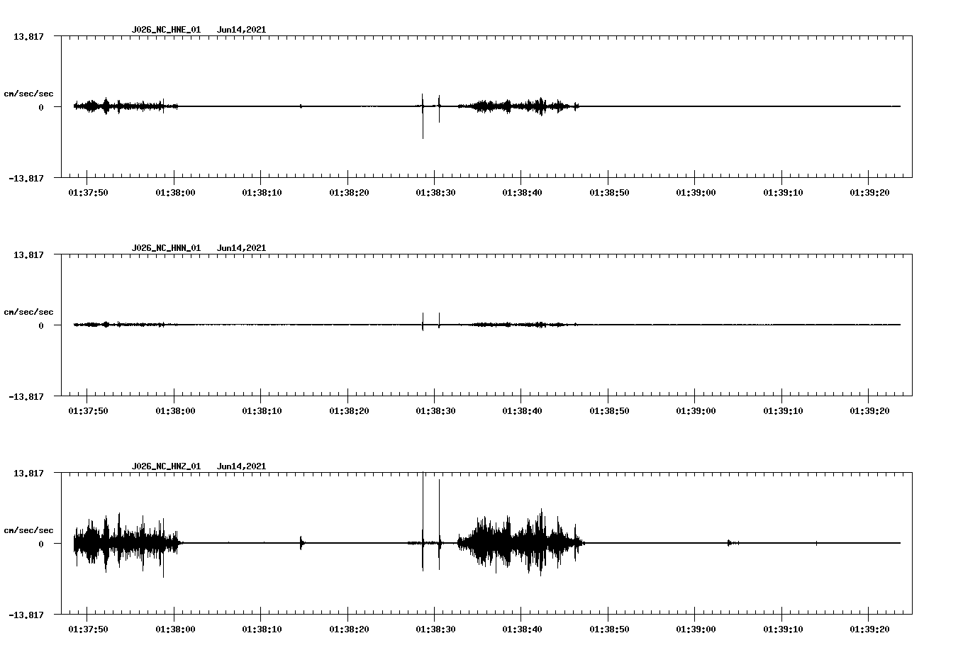 waveform image