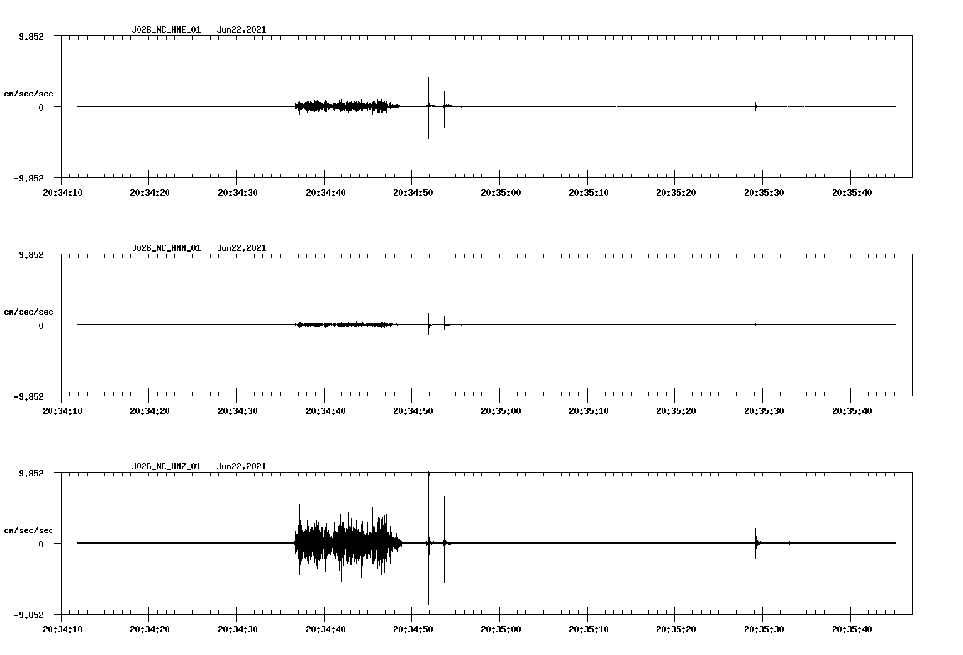 waveform image
