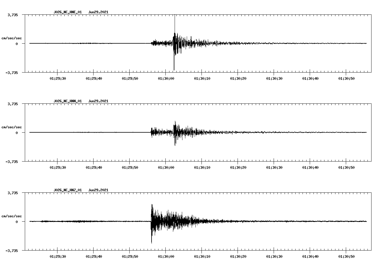 waveform image