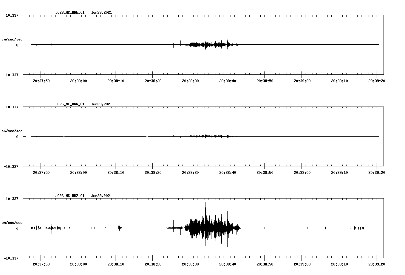 waveform image