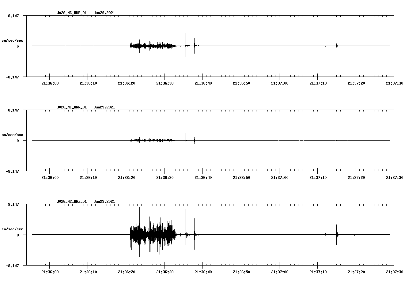 waveform image