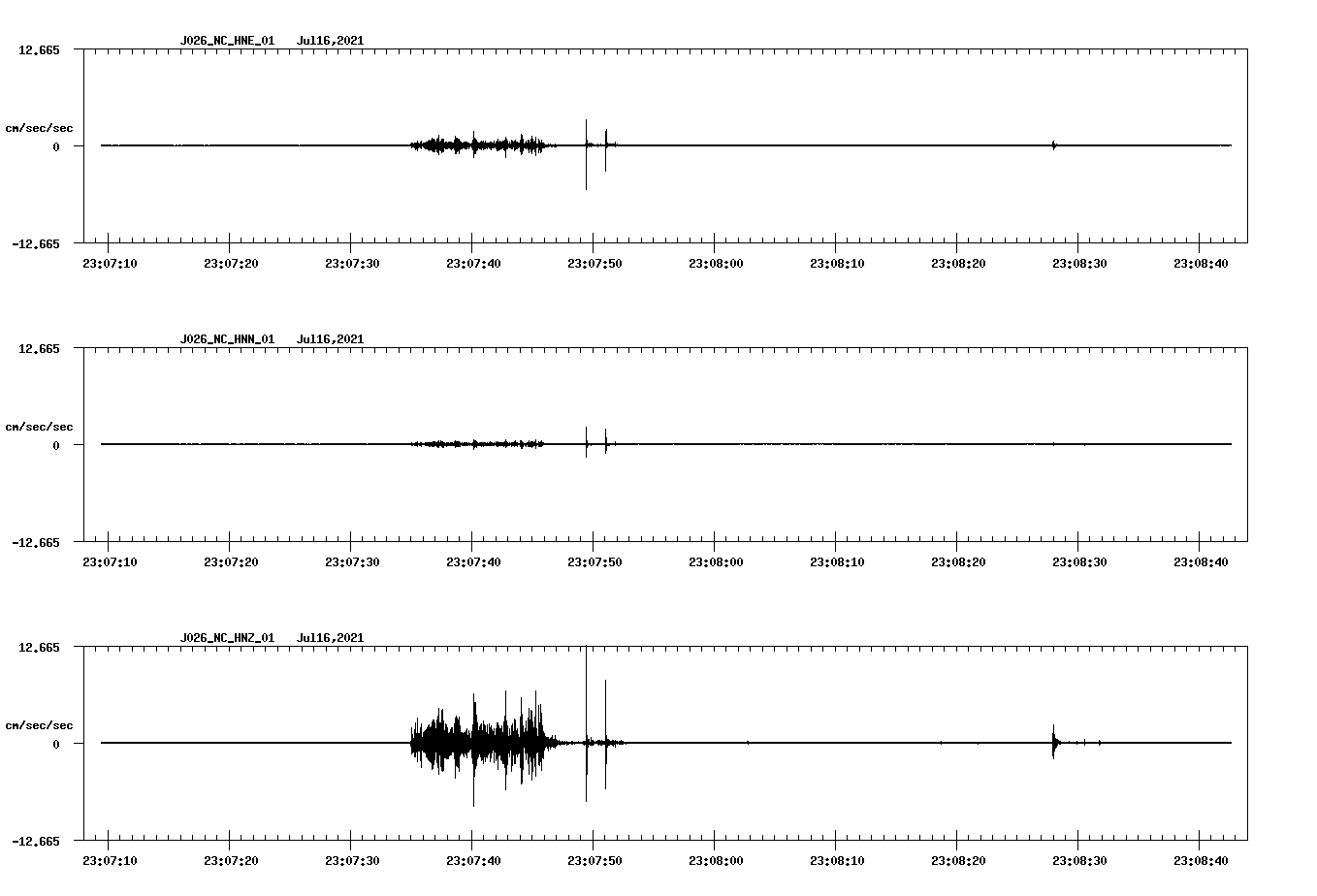 waveform image