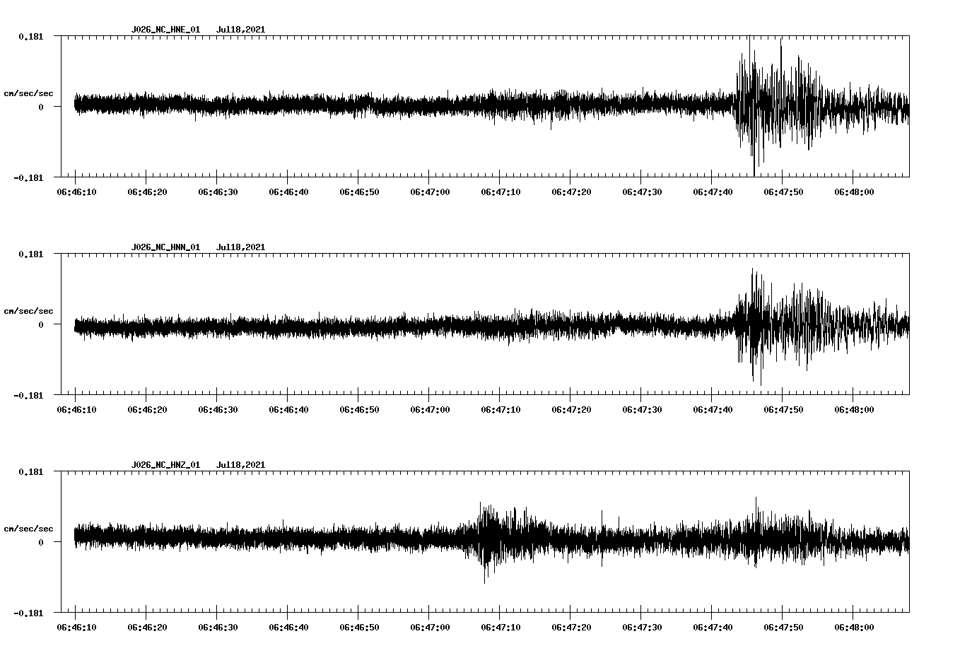 waveform image