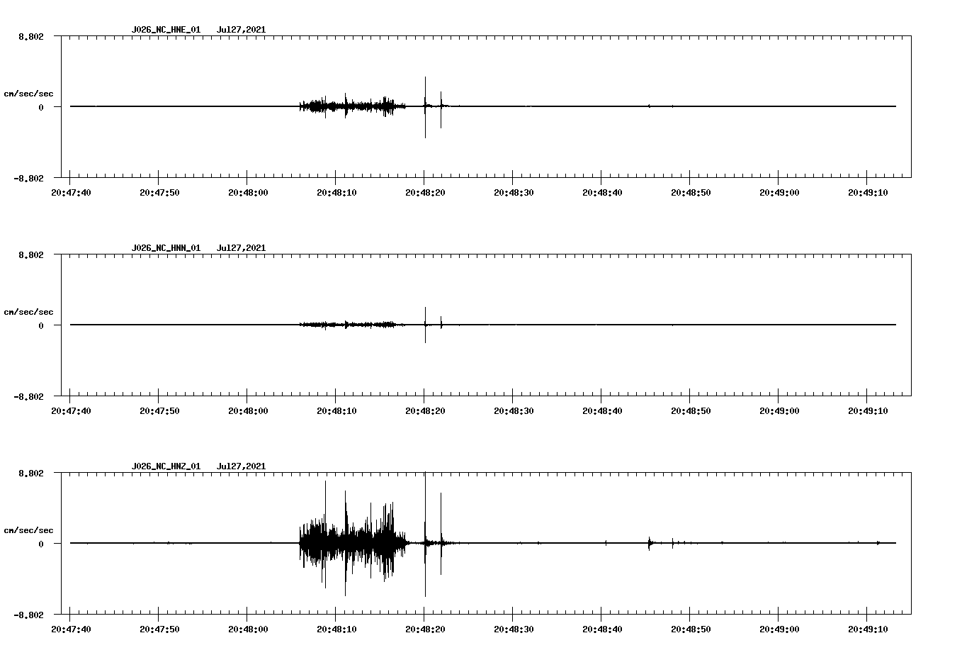 waveform image