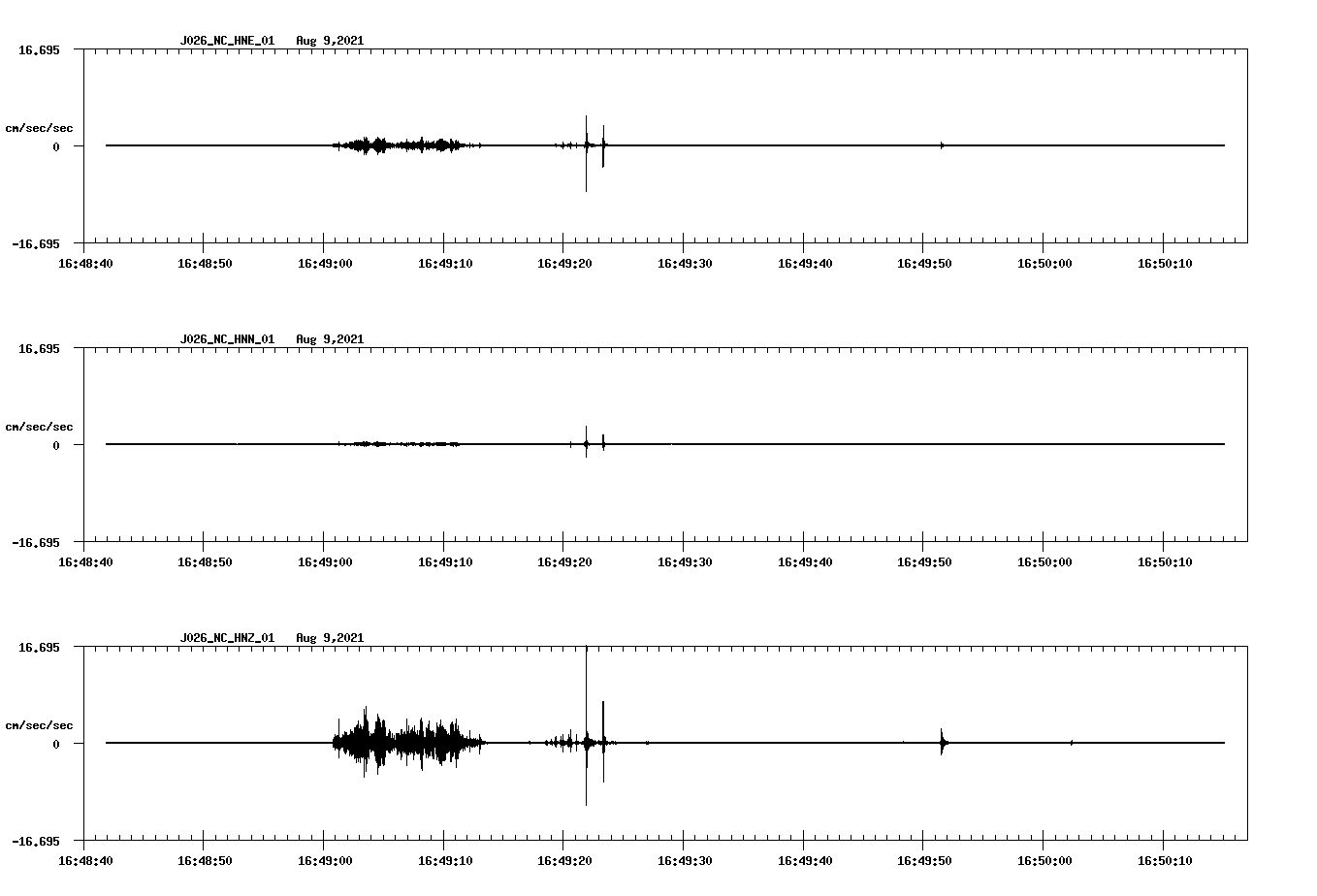 waveform image