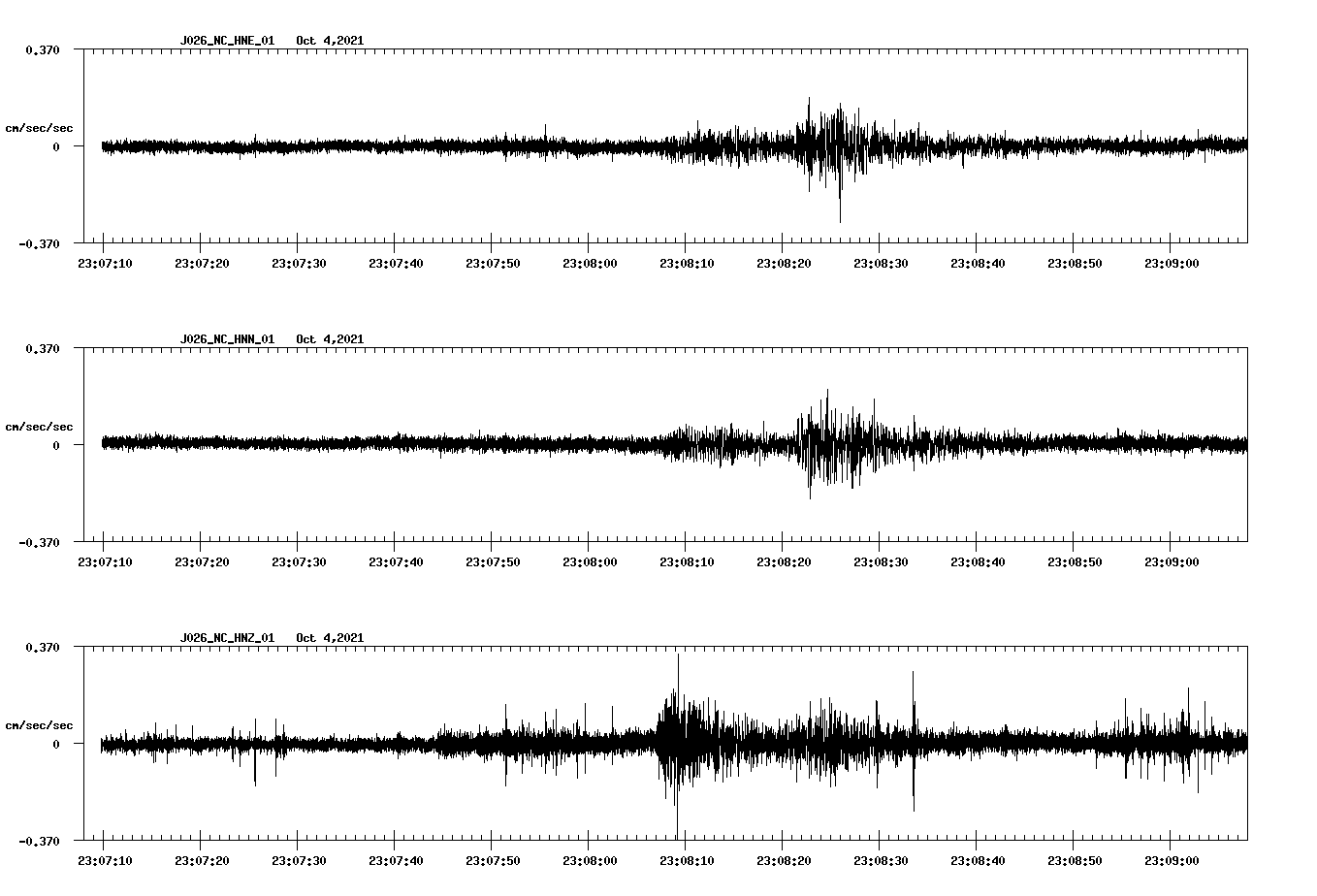 waveform image
