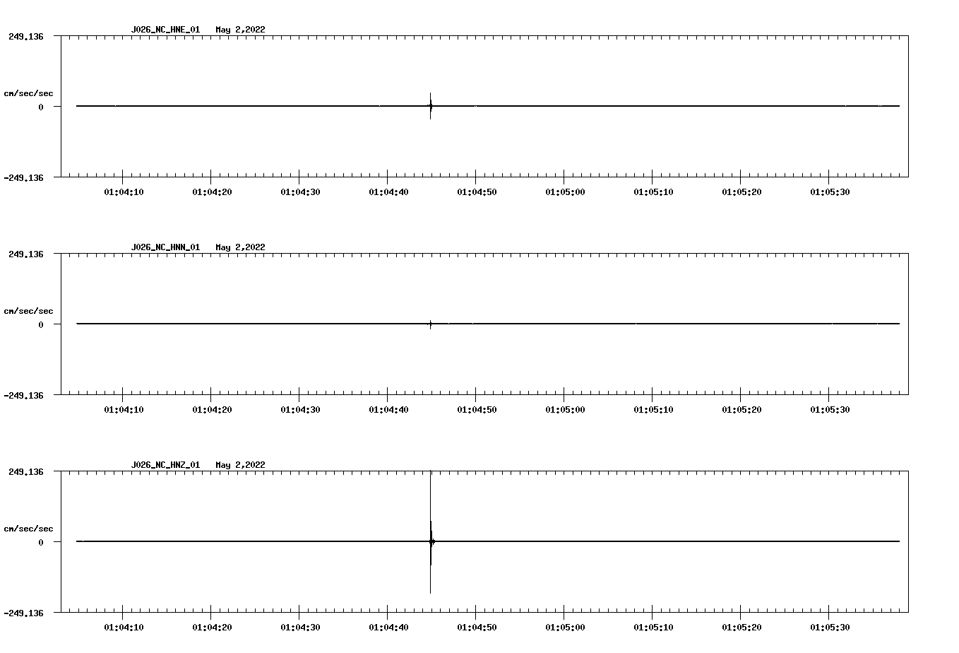 waveform image