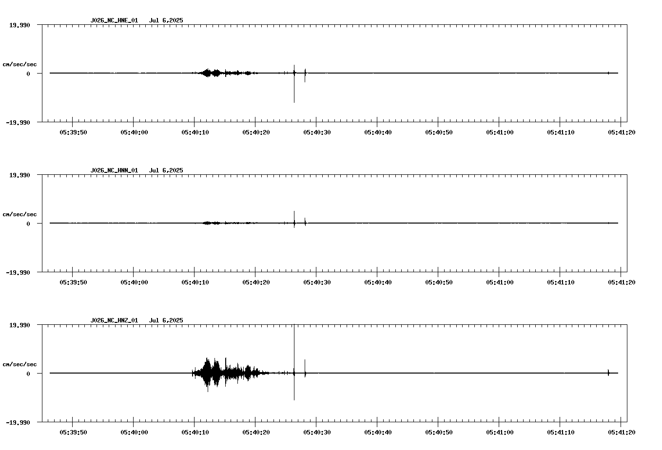 waveform image