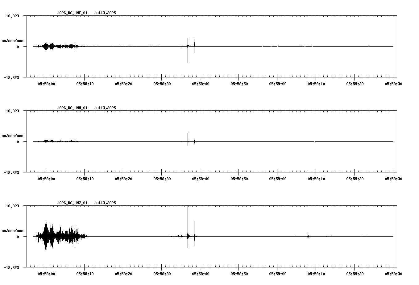 waveform image