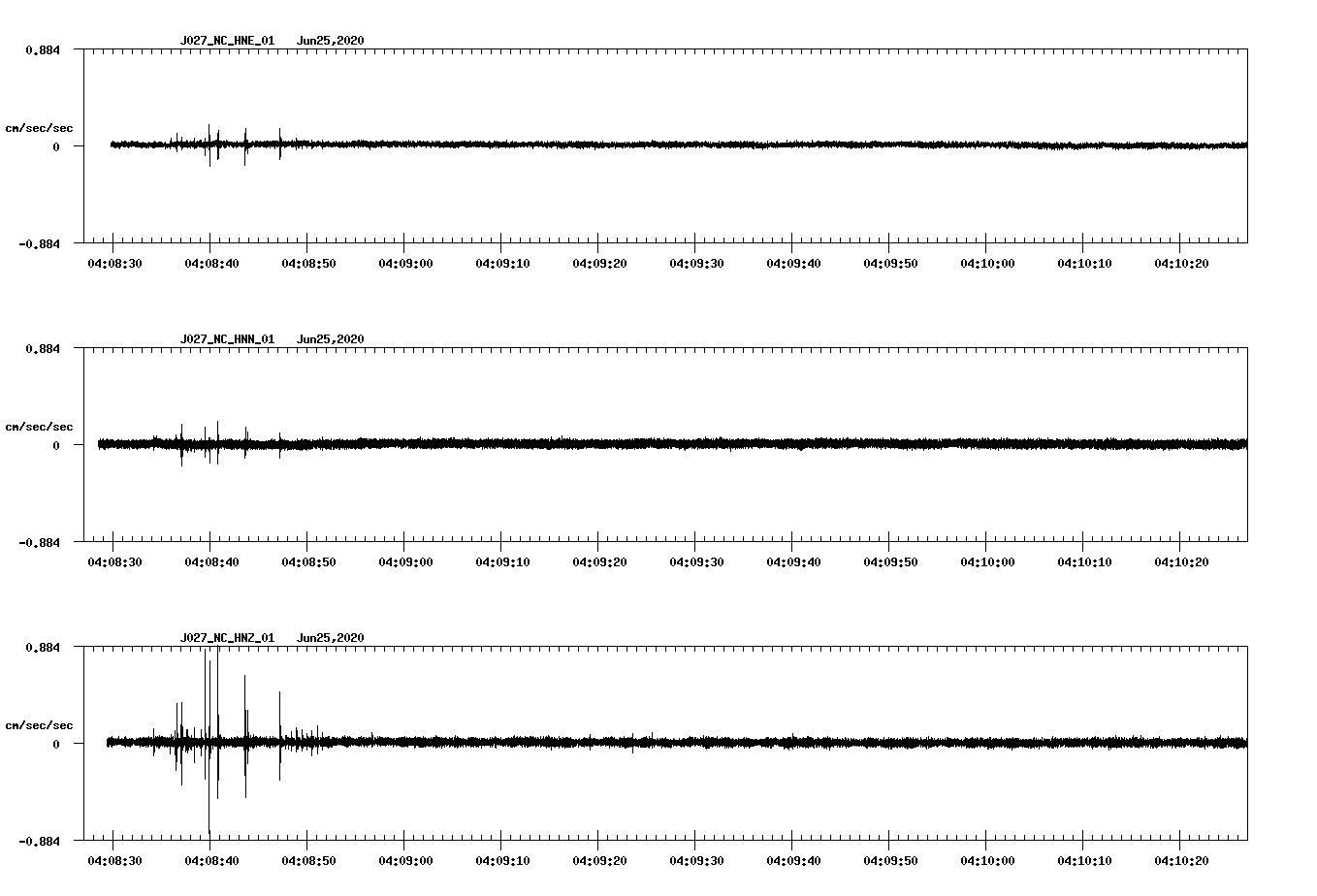 waveform image