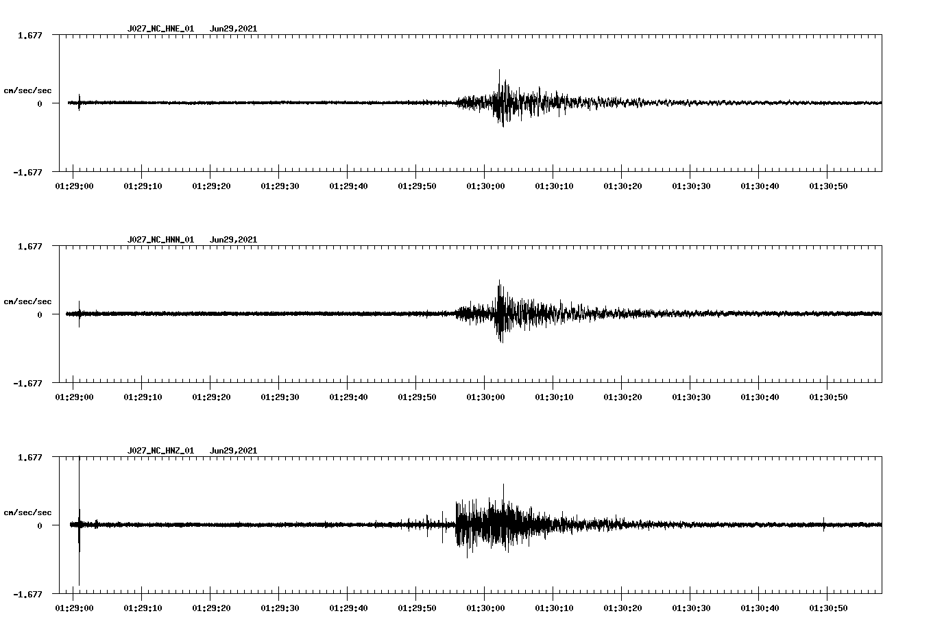 waveform image