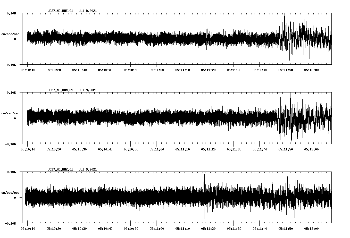 waveform image