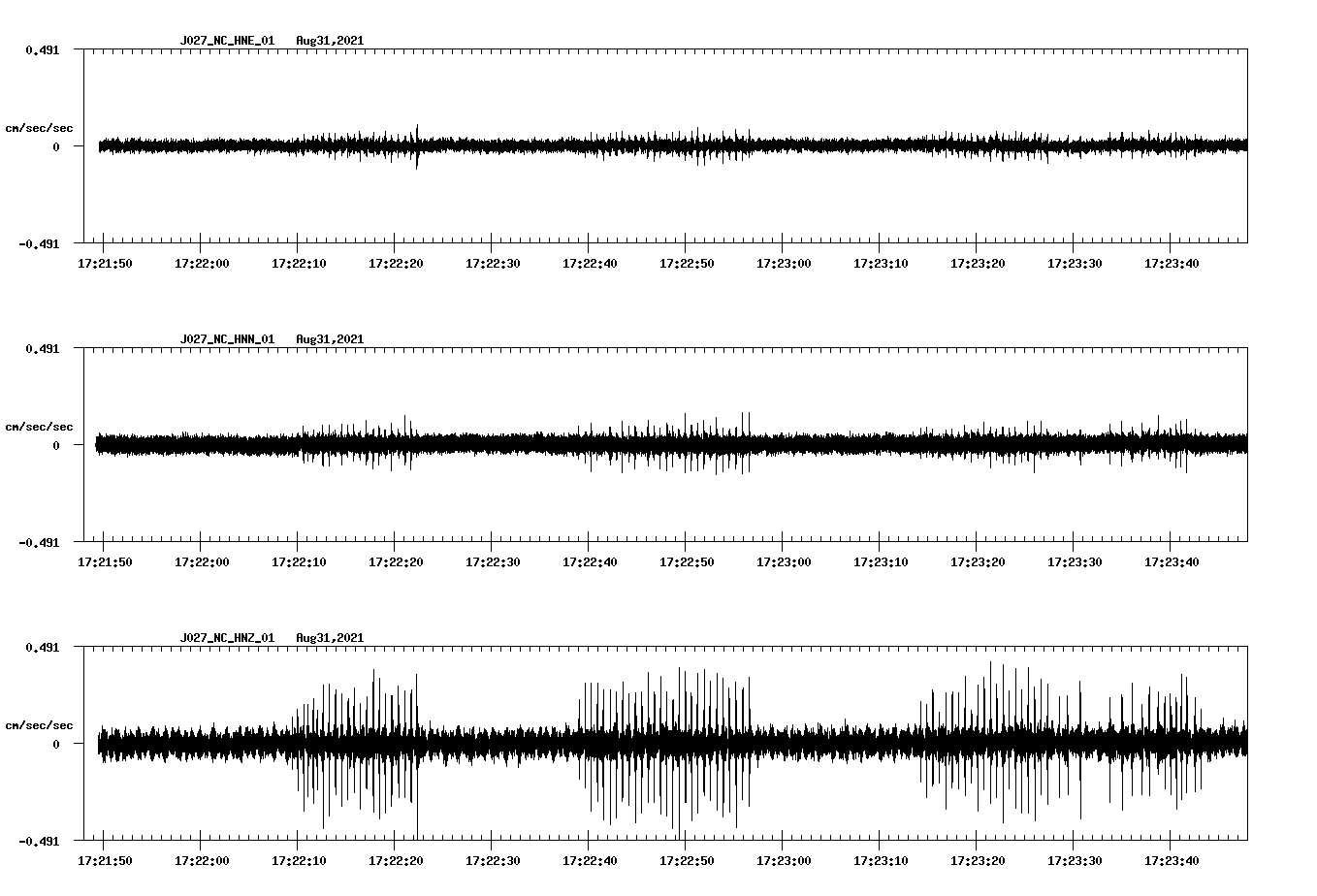 waveform image