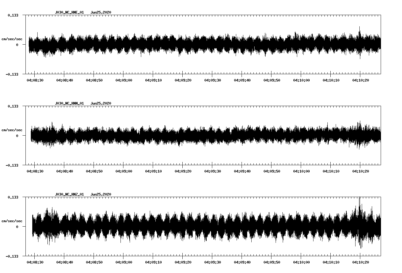waveform image