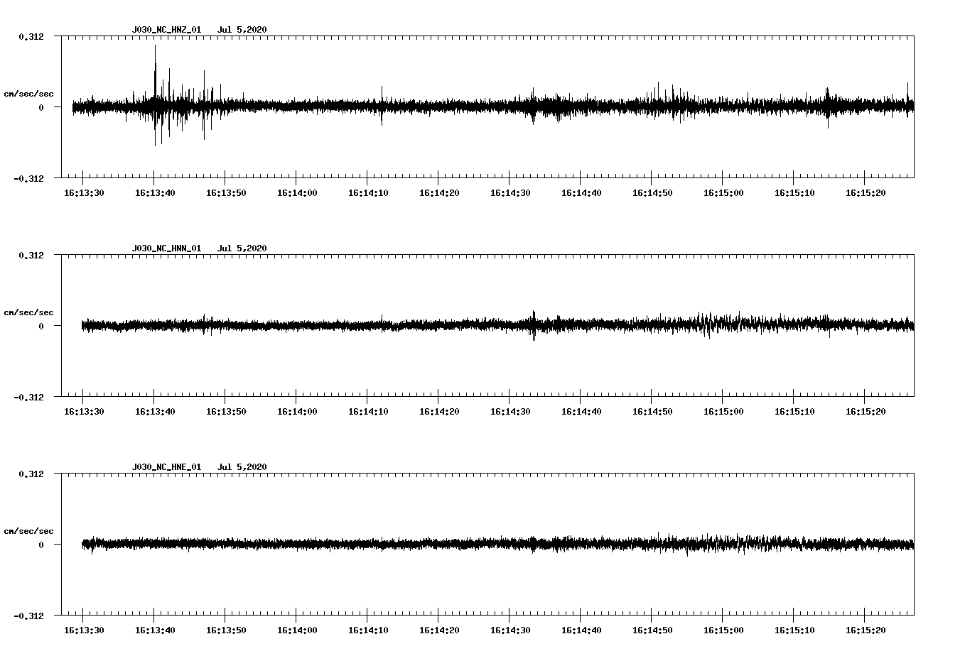 waveform image