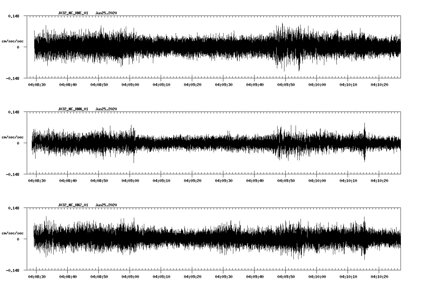 waveform image