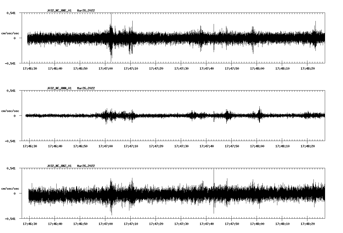 waveform image