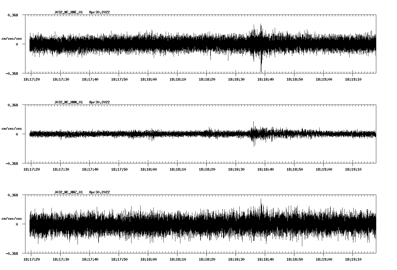 waveform image