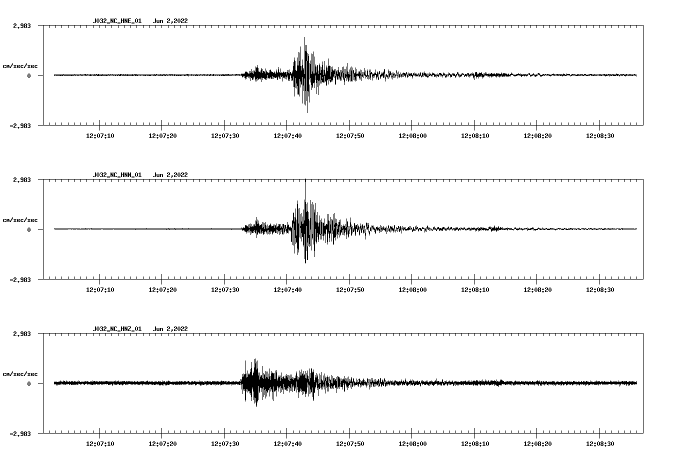 waveform image