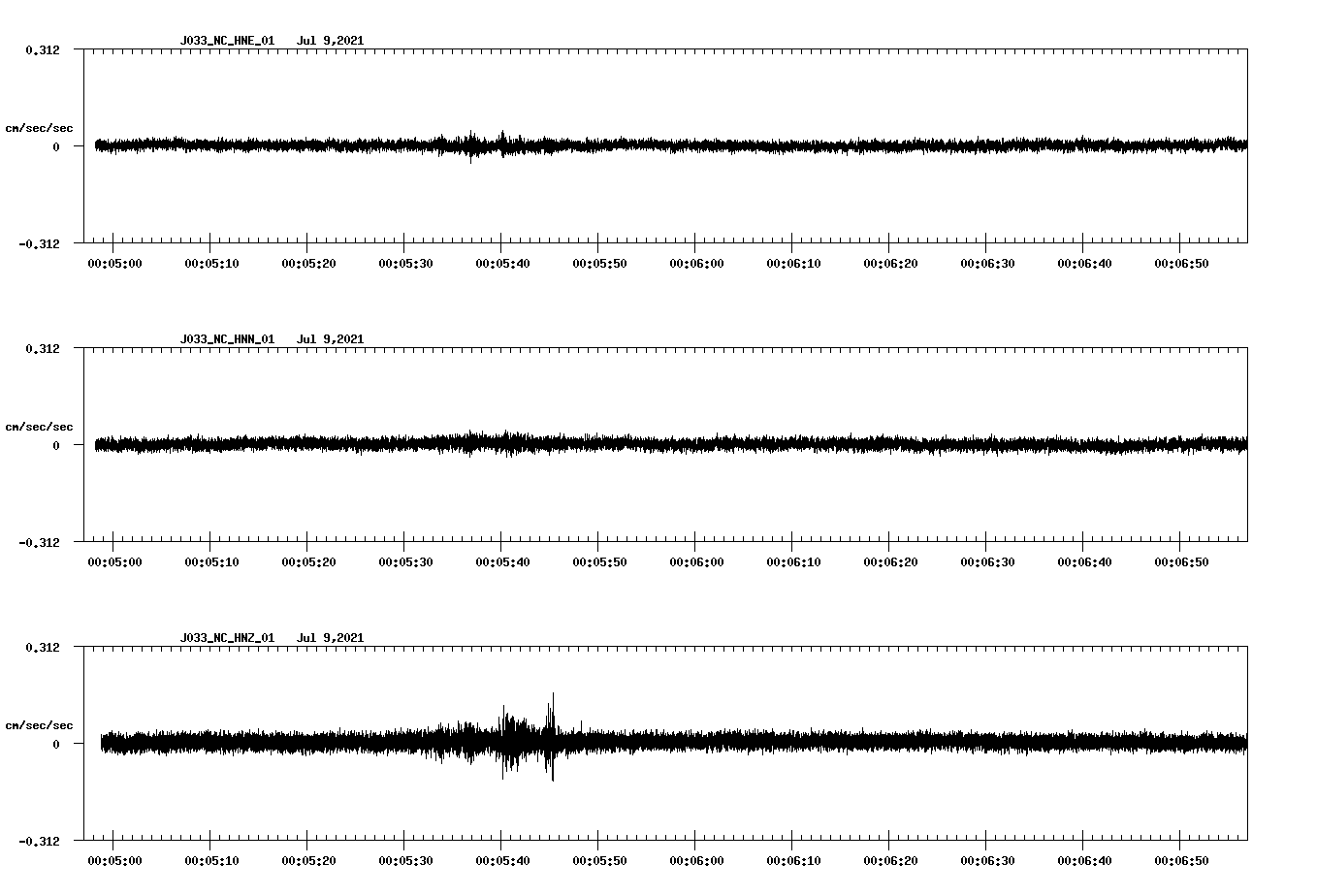 waveform image