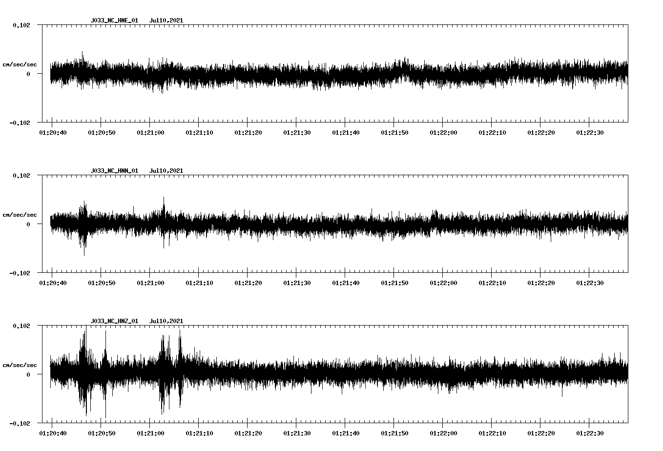 waveform image
