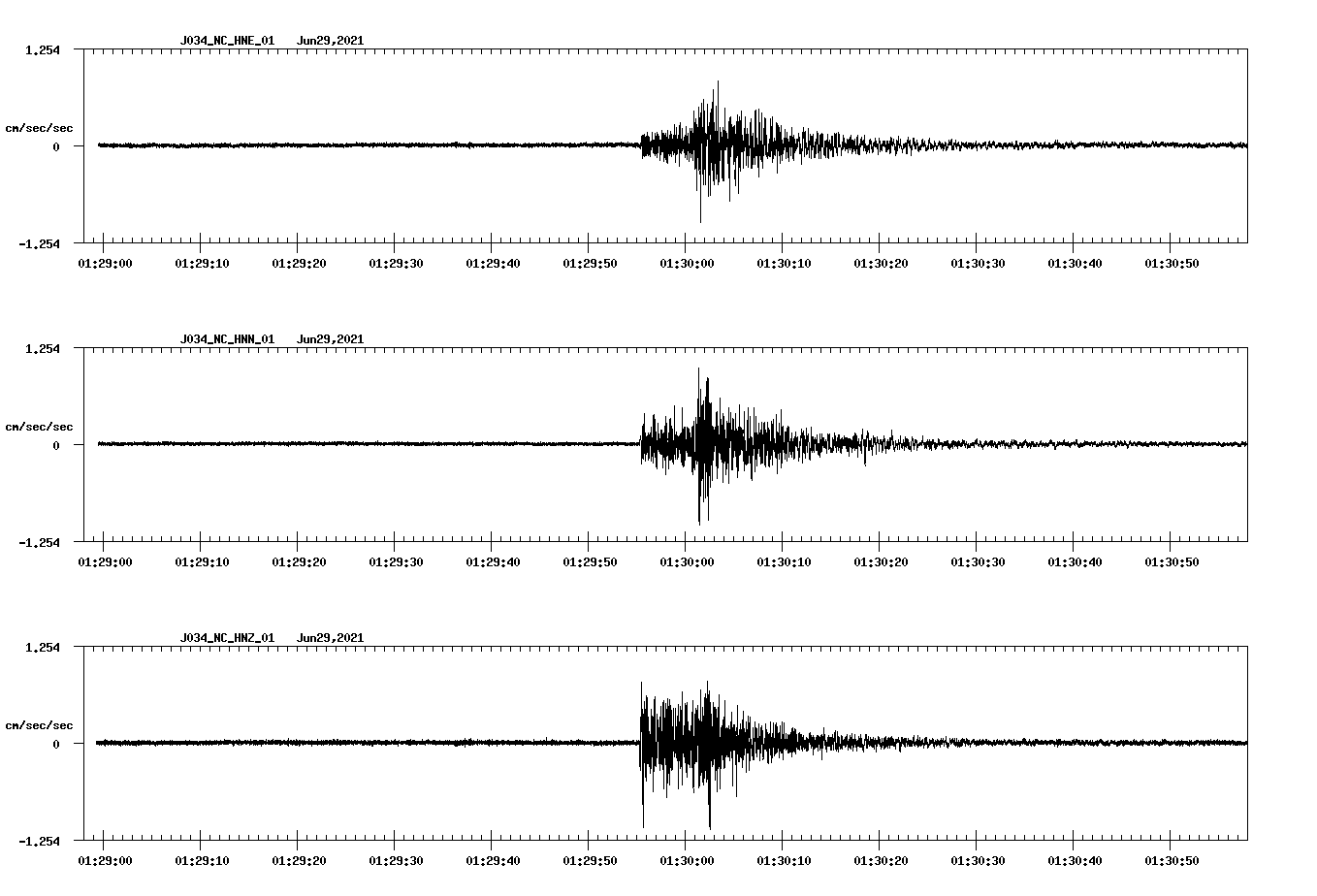 waveform image