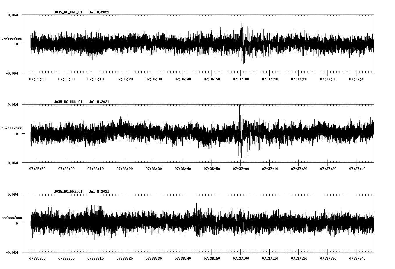 waveform image