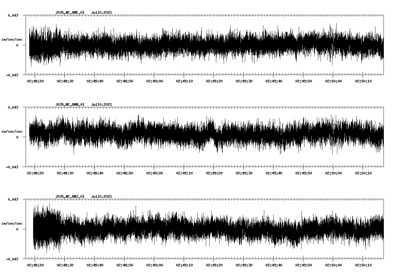 waveform image