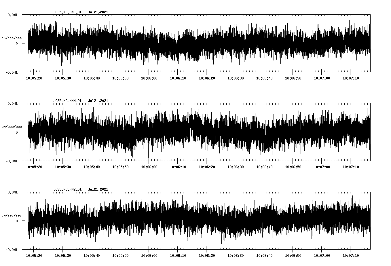 waveform image