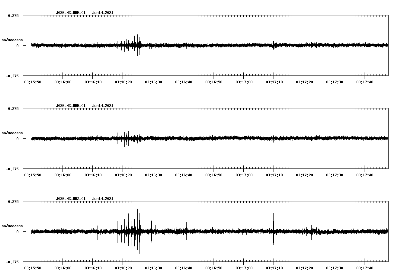 waveform image