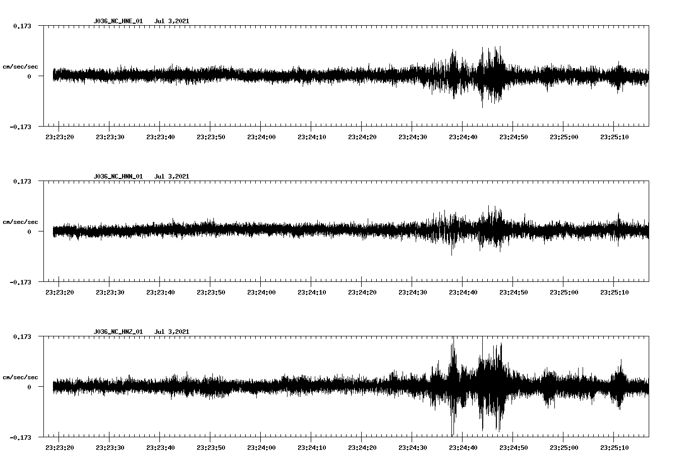 waveform image
