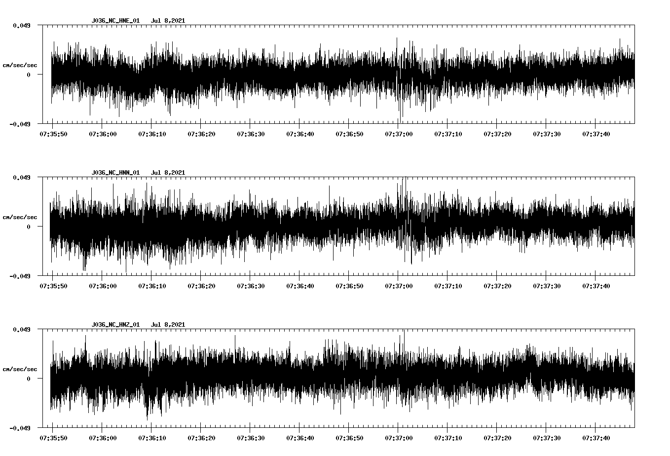 waveform image